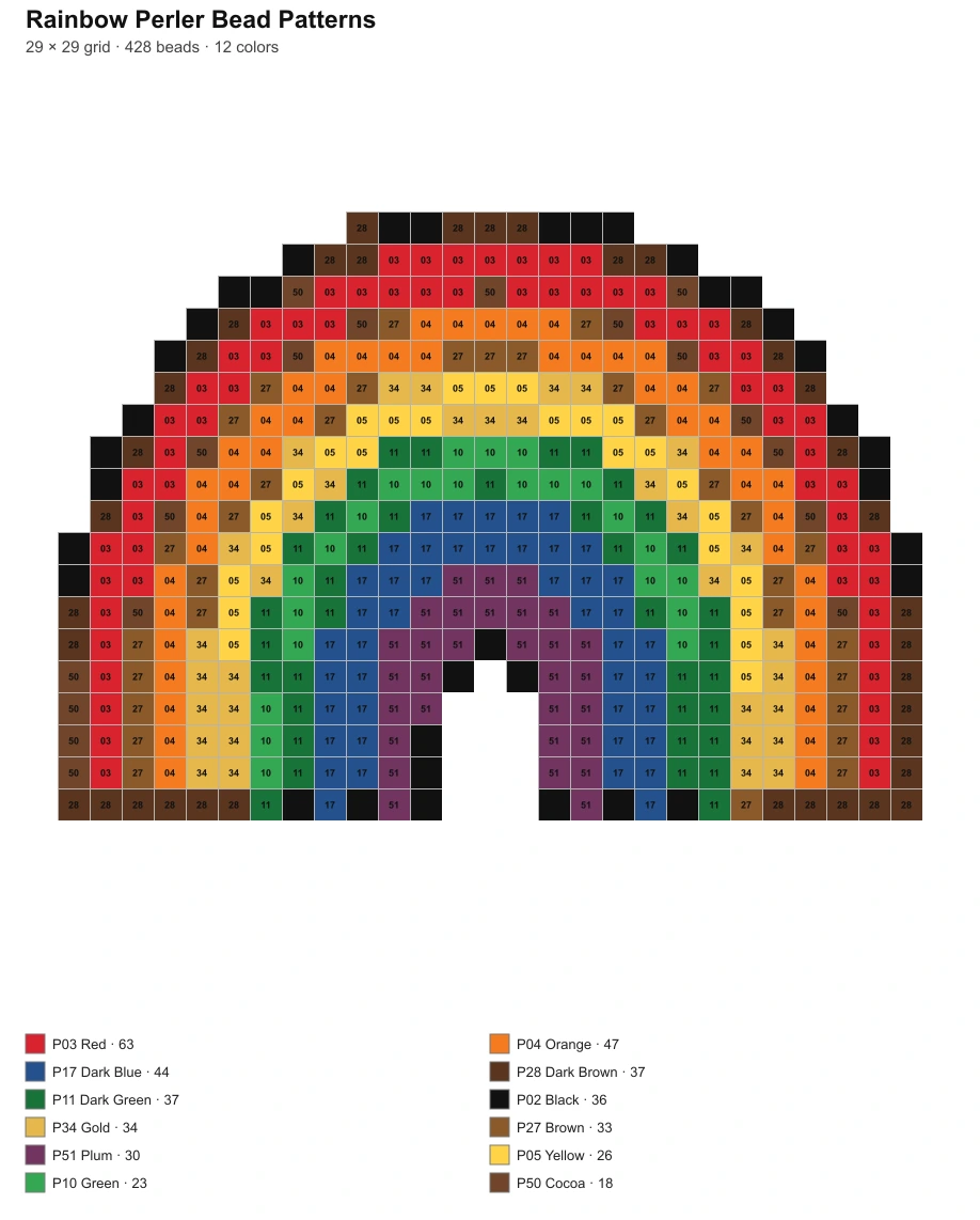 Perler bead pattern grid