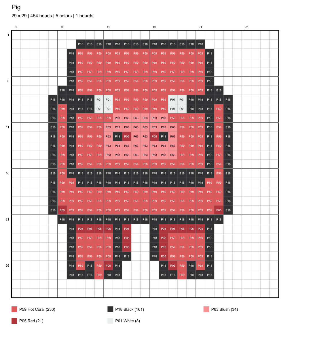 pig 29x29 color-coded placement chart